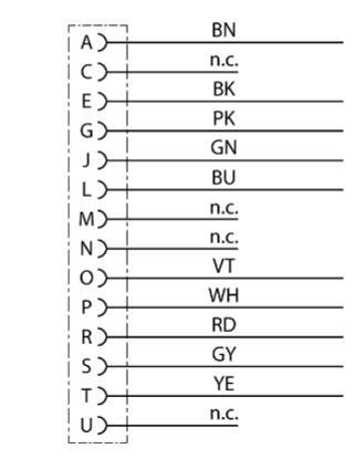 执行器和传感器线缆 BKM14-E01-5/TEL