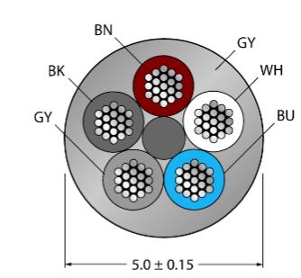 连接线 WSH4.5-15/TFG