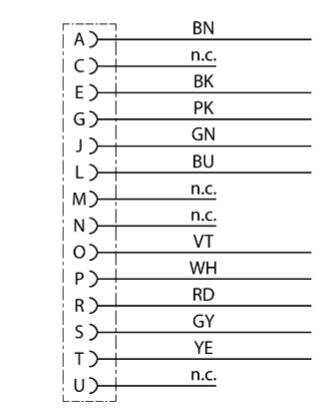 执行器和传感器线缆 BKWM14-E01-20/S90