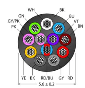 执行器/传感器电缆 CABLE12X0.14-XX-PVC-BK-500M/TEL