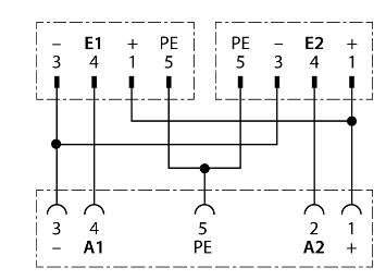 2相接线盒 VB2-FKM5-2FSM4.4