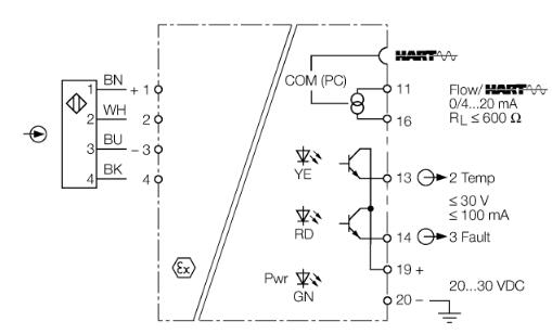 流量传感器信号处理器 FMX-IM-2UPLI63X