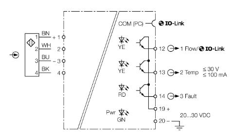 流量传感器信号处理器 FM-IM-3UP63X