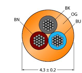 执行器和传感器电缆 PKG3M-0.6-PSG3M/TXO