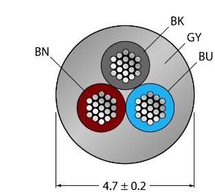 执行器和传感器电缆 PKG3M-1-PSG3M/TEG