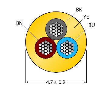 执行器和传感器电缆 PKG3M-1-PSG3M/TEY