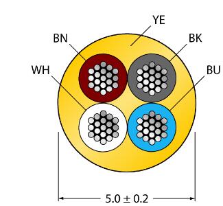 执行器/传感器电缆 CABLE4X0.34-XX-PVC-YE-500M/TEY