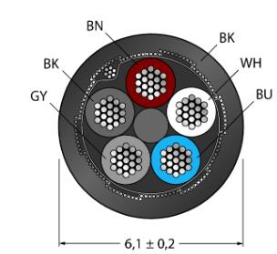 执行器/传感器电缆 CABLE5X0.34-SH-PVC-BK-500M/TEL