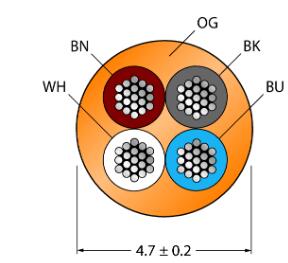 执行器和传感器电缆 PKG4M-0.6-PSG4M/TXO