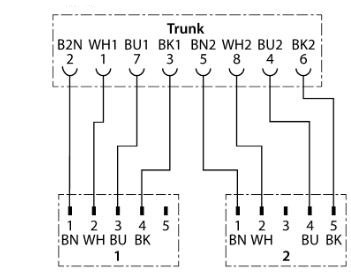 2相接线盒 VBRK8-2RSC4.870T-0.15/0.15/TXL4000