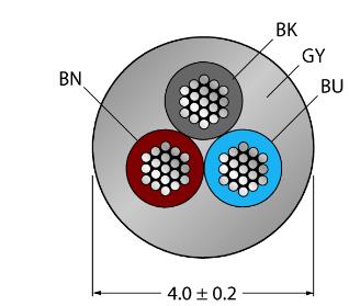 执行器和传感器电缆 PKGH3M-0.3-PSGH3M/TFE