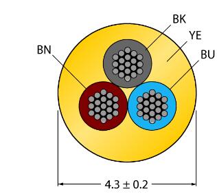 执行器和传感器电缆 PKW3M-0.3-PSG3M/TXY