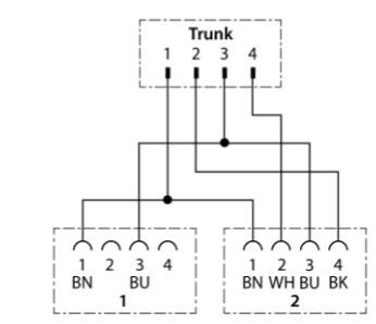 2相接线盒 VBRS4.4-2RKC4.880T-0.15/0.15/TXL4000