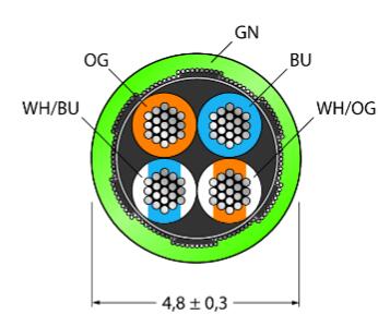 工业以太网线 PSGS4M-PSGS4M-4414-1M