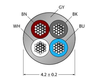 执行器和传感器电缆 PKWH4M-10/TFE