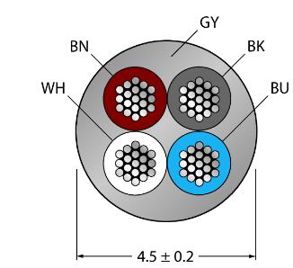 执行器和传感器电缆 WKH4.4-20/TFE