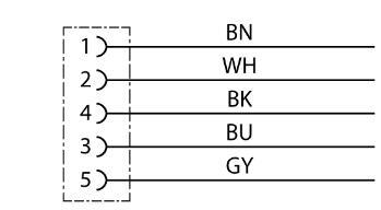 电缆连接 RKH4.5-50-RKH4.5/TFE